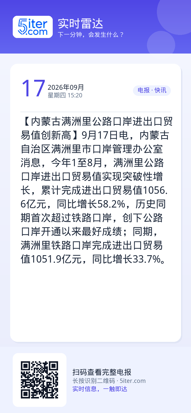 【内蒙古满洲里公路口岸进出口贸易值创新高】9月17日电，内蒙古自治区满洲里市口岸管理办公室消息，今年1至8月，满洲里公路