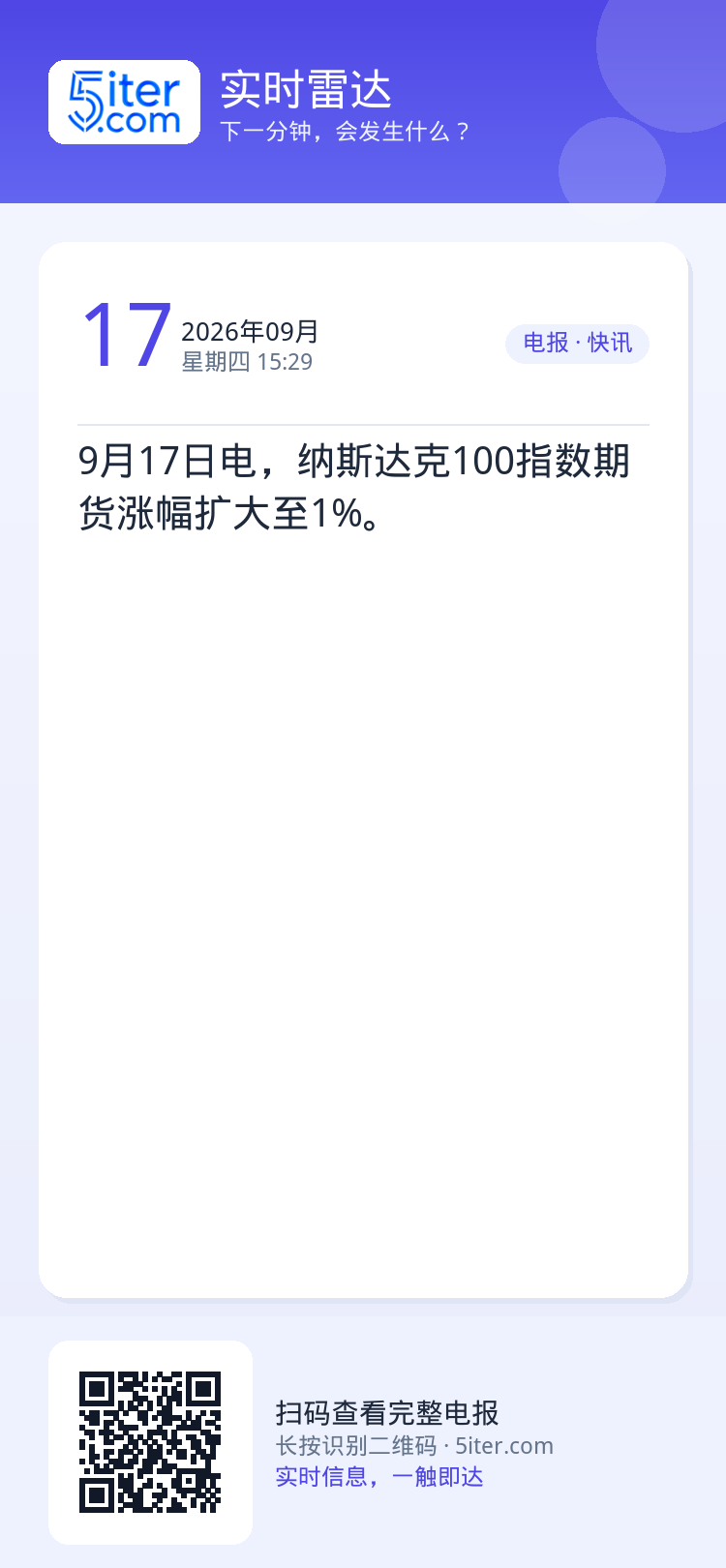 9月17日电，纳斯达克100指数期货涨幅扩大至1%。