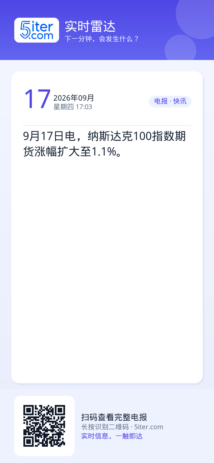 9月17日电，纳斯达克100指数期货涨幅扩大至1.1%。