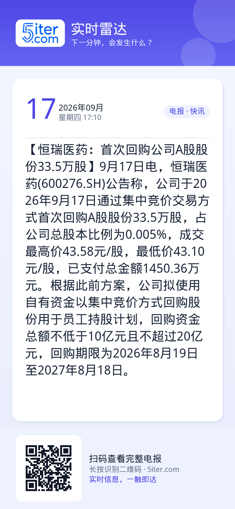 【恒瑞医药：首次回购公司A股股份33.5万股】9月17日电，恒瑞医药(600276.SH)公告称，公司于2026年9月1