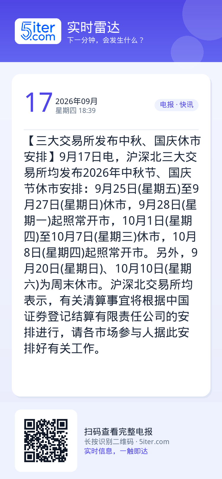 【三大交易所发布中秋、国庆休市安排】9月17日电，沪深北三大交易所均发布2026年中秋节、国庆节休市安排：9月25日(星