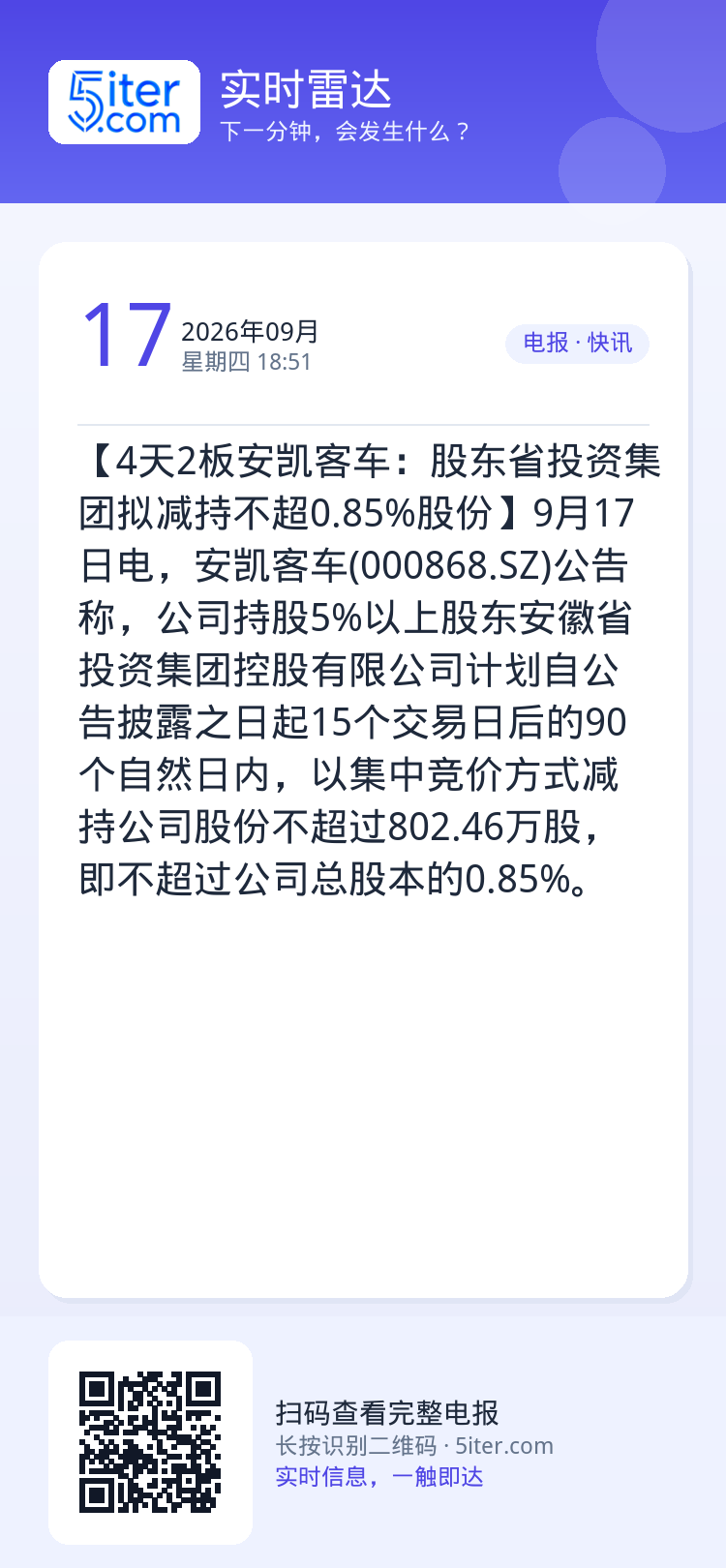 【4天2板安凯客车：股东省投资集团拟减持不超0.85%股份】9月17日电，安凯客车(000868.SZ)公告称，公司持股