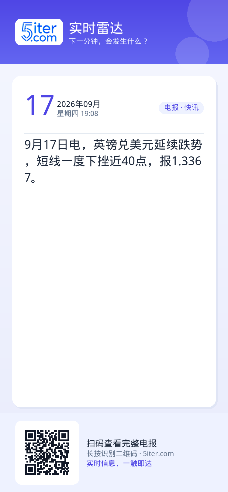 9月17日电，英镑兑美元延续跌势，短线一度下挫近40点，报1.3367。