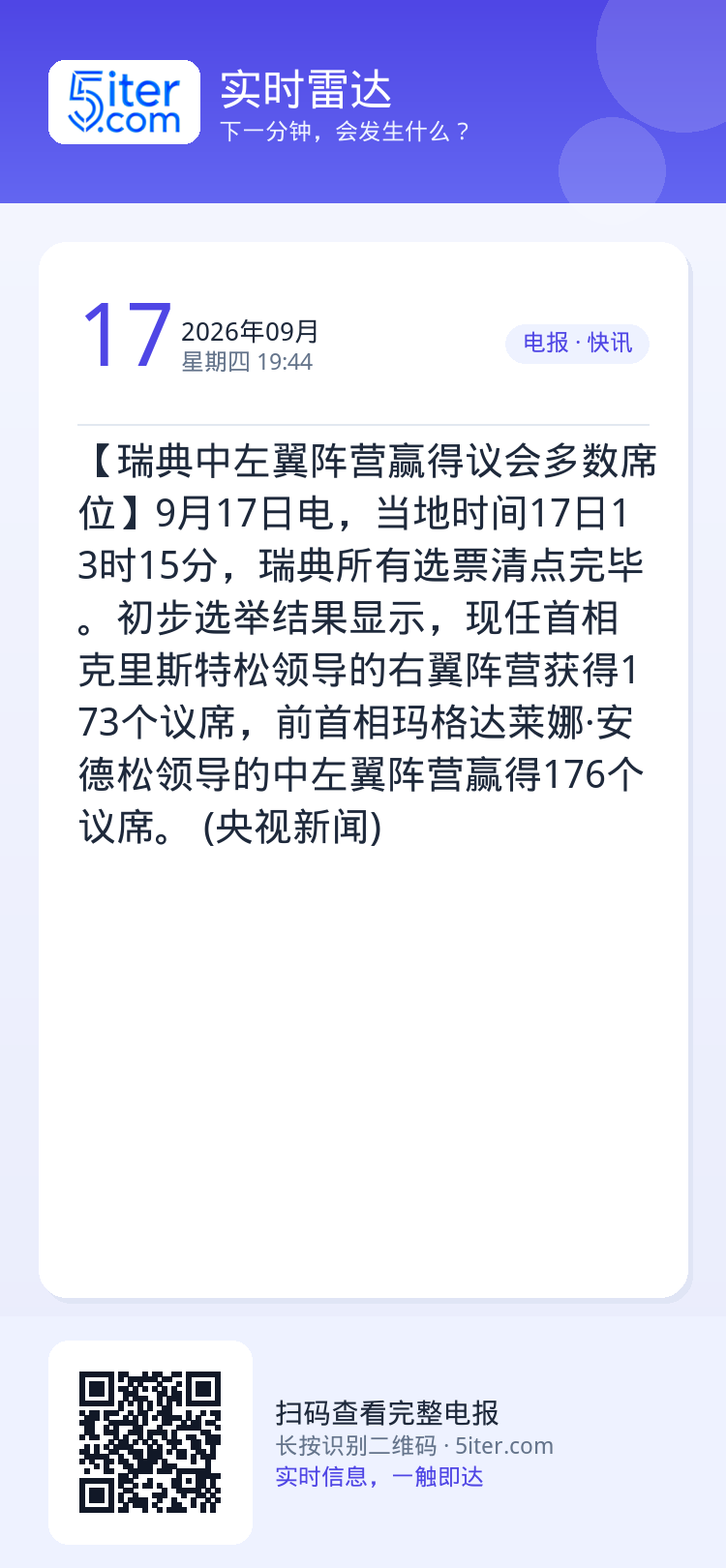 【瑞典中左翼阵营赢得议会多数席位】9月17日电，当地时间17日13时15分，瑞典所有选票清点完毕。初步选举结果显示，现任