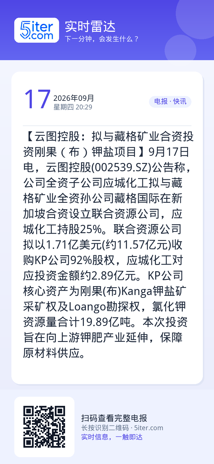 【云图控股：拟与藏格矿业合资投资刚果（布）钾盐项目】9月17日电，云图控股(002539.SZ)公告称，公司全资子公司应