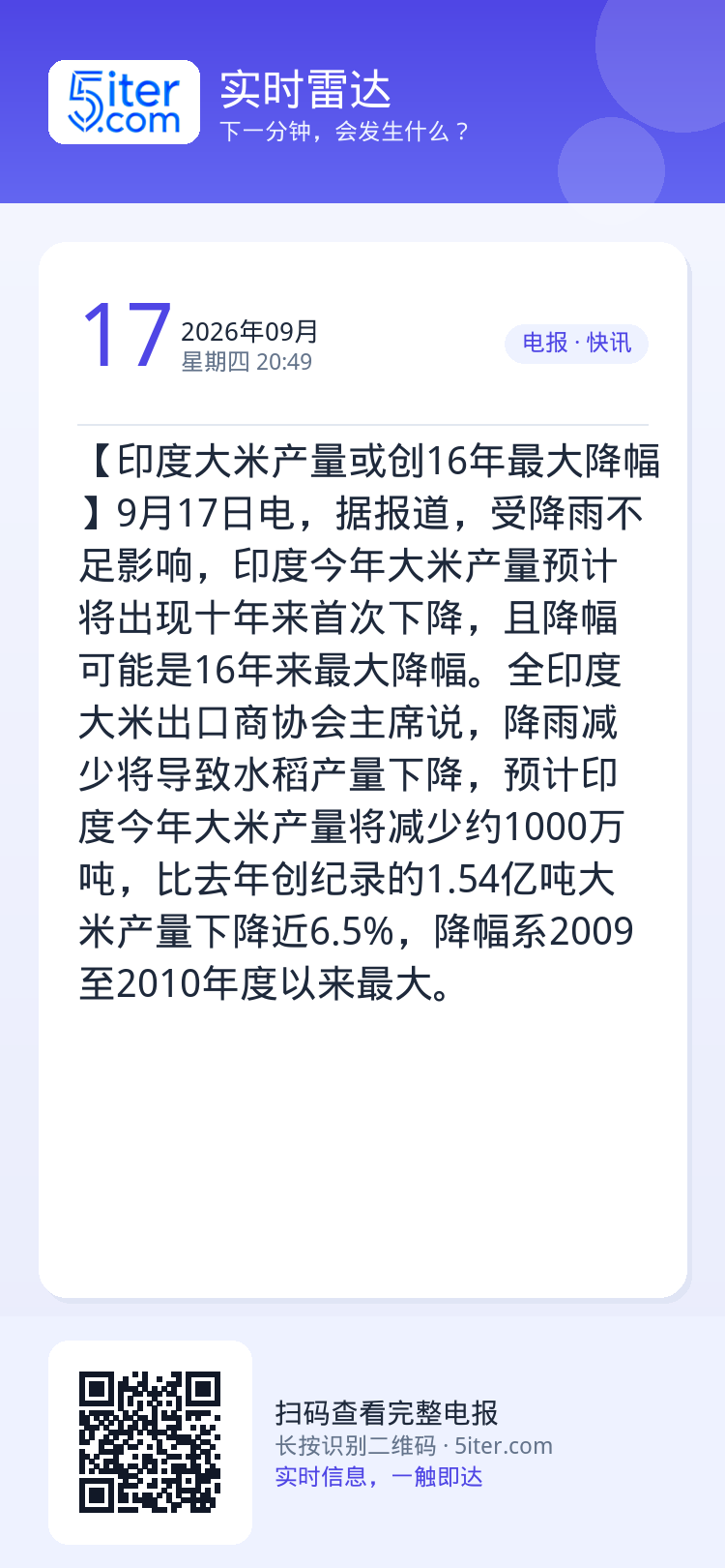 【印度大米产量或创16年最大降幅】9月17日电，据报道，受降雨不足影响，印度今年大米产量预计将出现十年来首次下降，且降幅