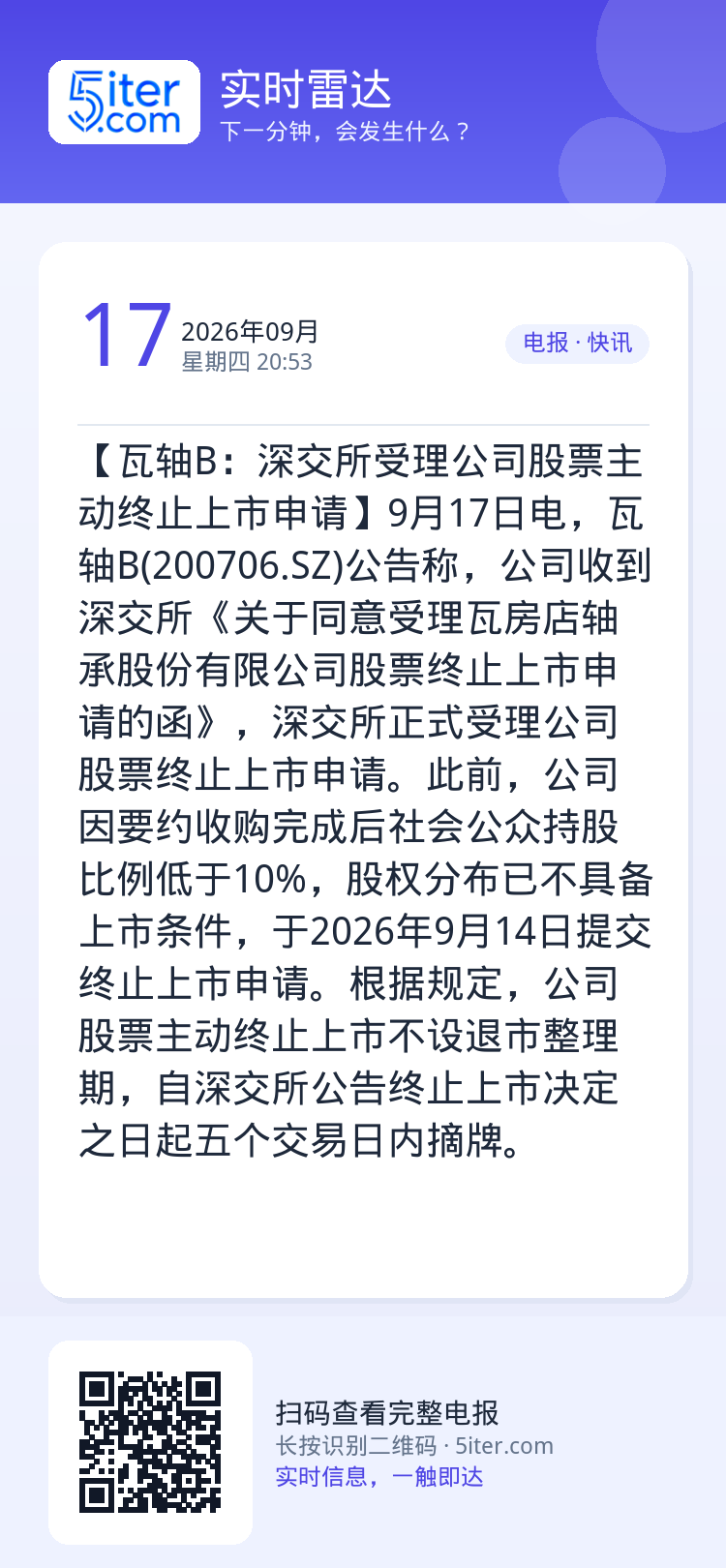 【瓦轴B：深交所受理公司股票主动终止上市申请】9月17日电，瓦轴B(200706.SZ)公告称，公司收到深交所《关于同意