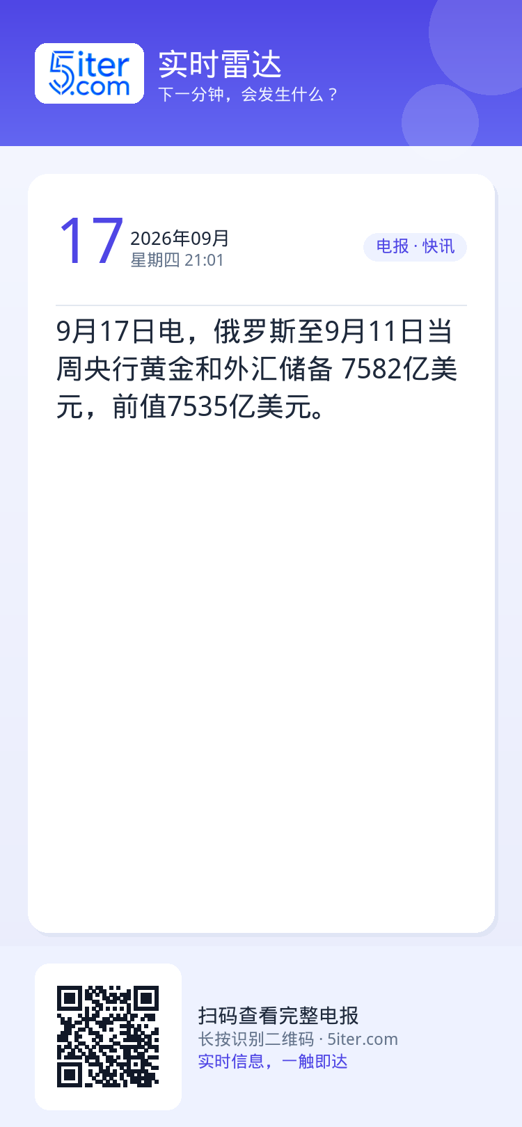 9月17日电，俄罗斯至9月11日当周央行黄金和外汇储备 7582亿美元，前值7535亿美元。