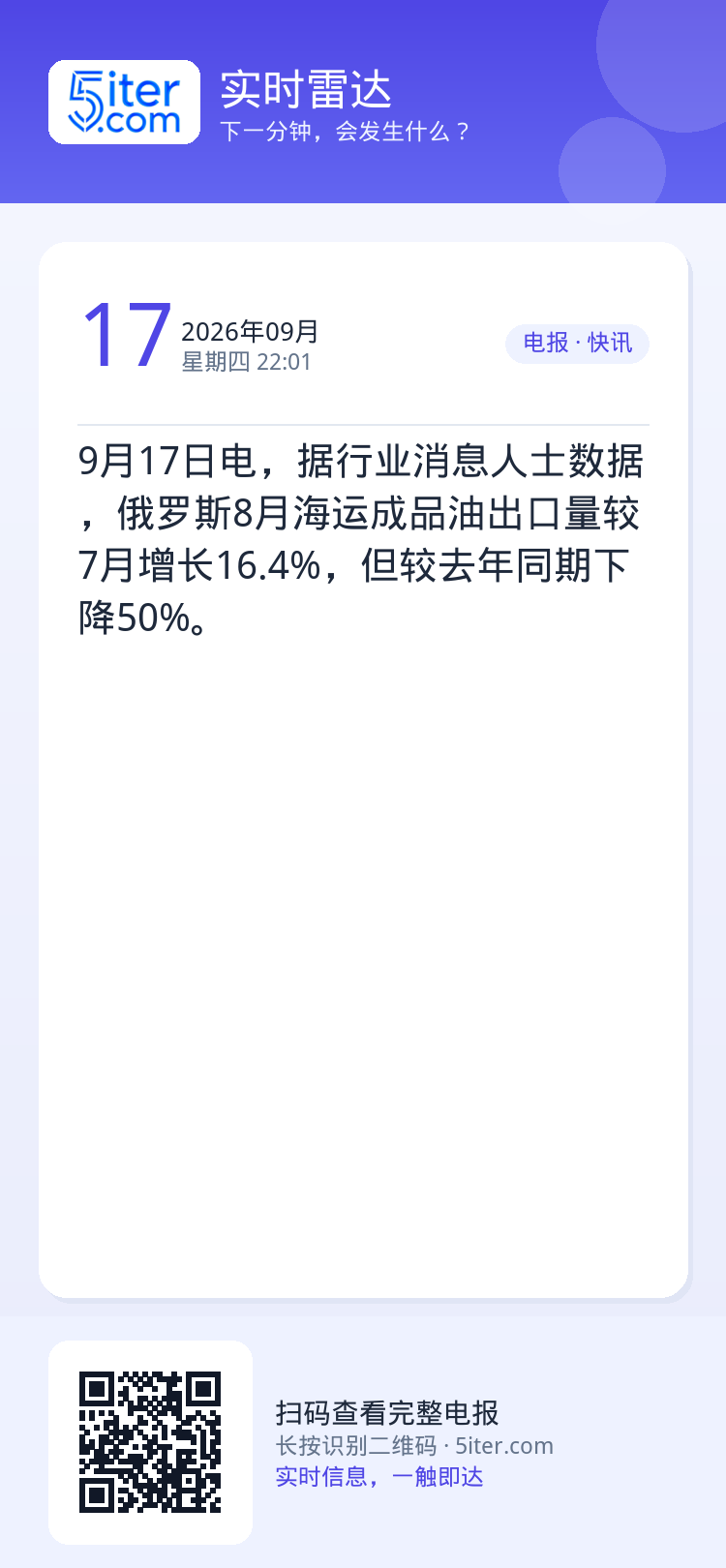 9月17日电，据行业消息人士数据，俄罗斯8月海运成品油出口量较7月增长16.4%，但较去年同期下降50%。