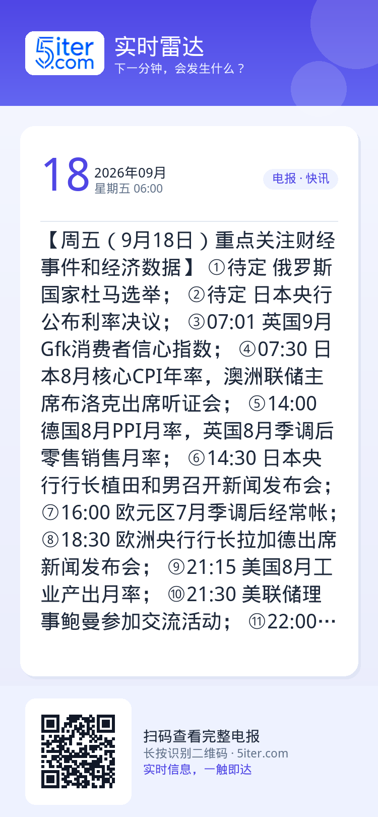 【周五（9月18日）重点关注财经事件和经济数据】
①待定 俄罗斯国家杜马选举；
②待定 日本央行公布利率决议；
③07: