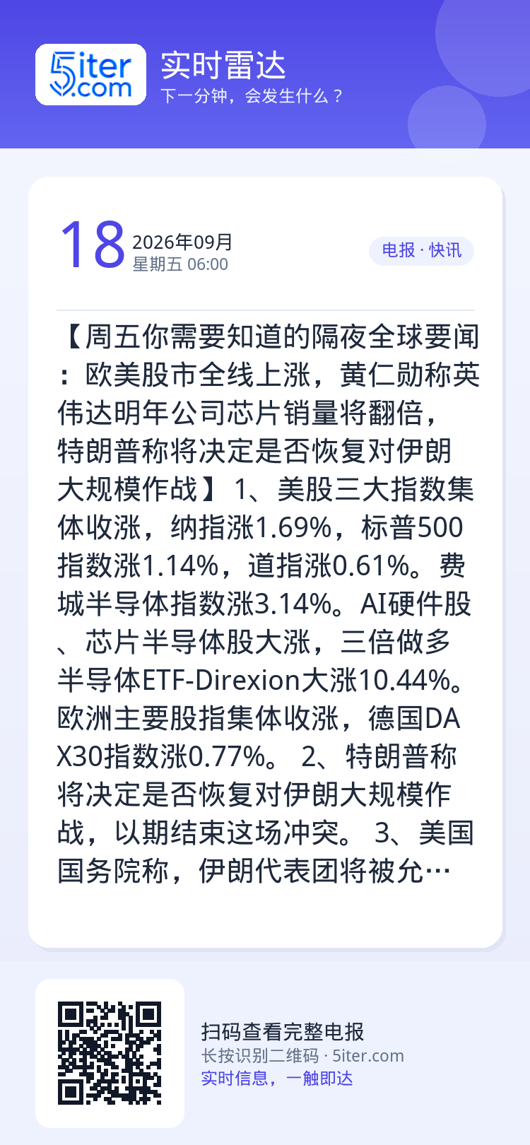 【周五你需要知道的隔夜全球要闻：欧美股市全线上涨，黄仁勋称英伟达明年公司芯片销量将翻倍，特朗普称将决定是否恢复对伊朗大规