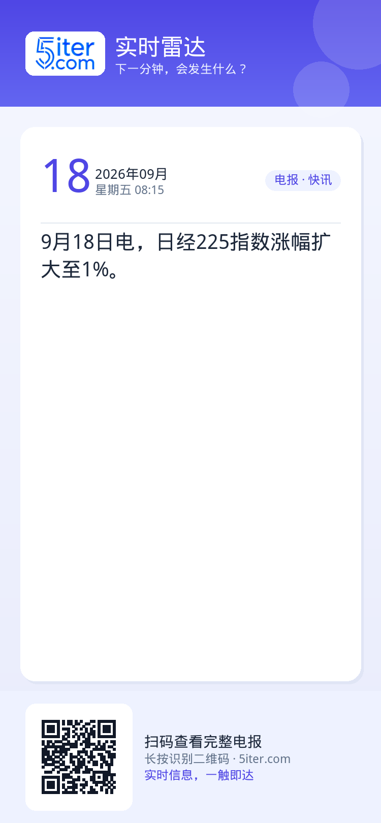 9月18日电，日经225指数涨幅扩大至1%。