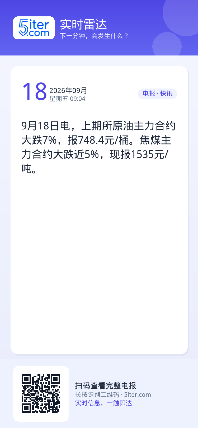9月18日电，上期所原油主力合约大跌7%，报748.4元/桶。焦煤主力合约大跌近5%，现报1535元/吨。