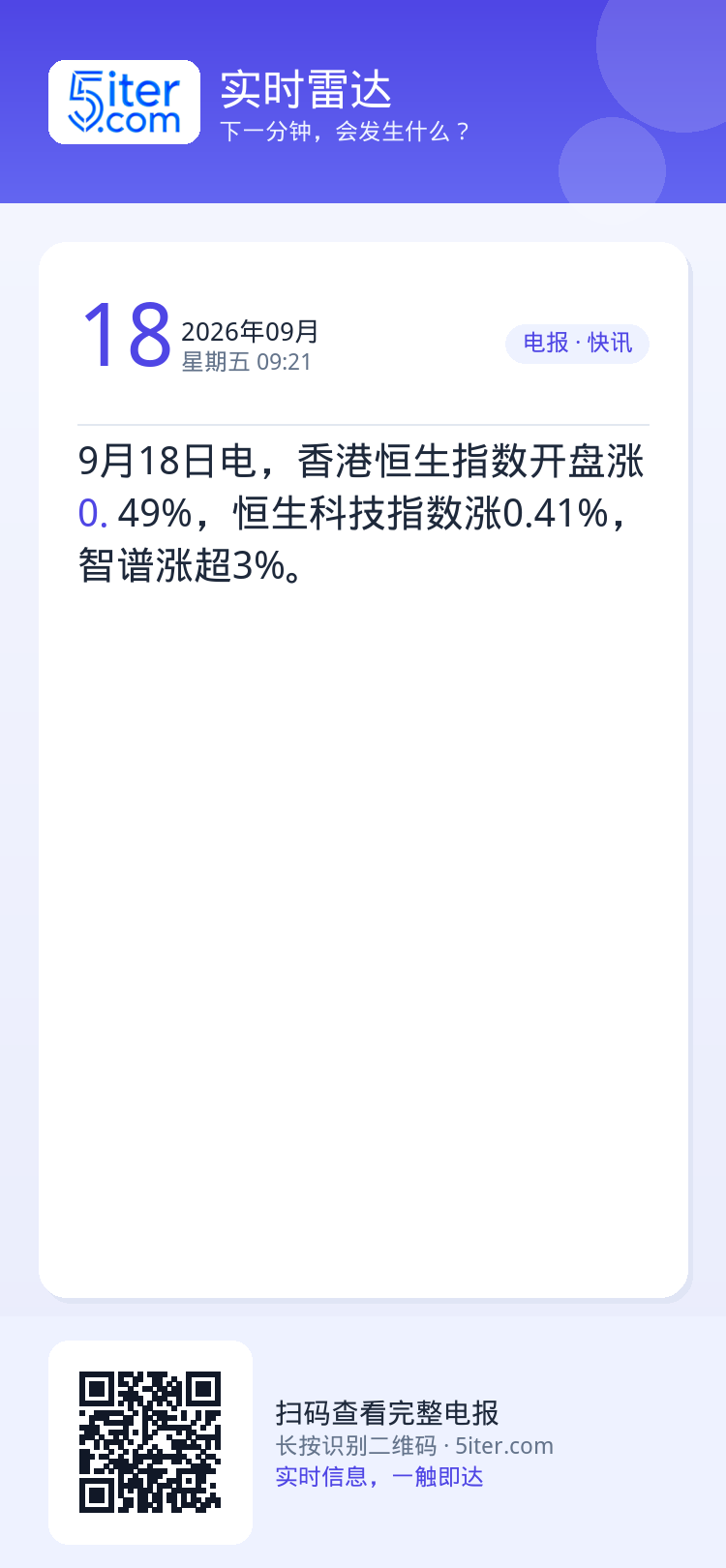 9月18日电，香港恒生指数开盘涨0.49%，恒生科技指数涨0.41%，智谱涨超3%。