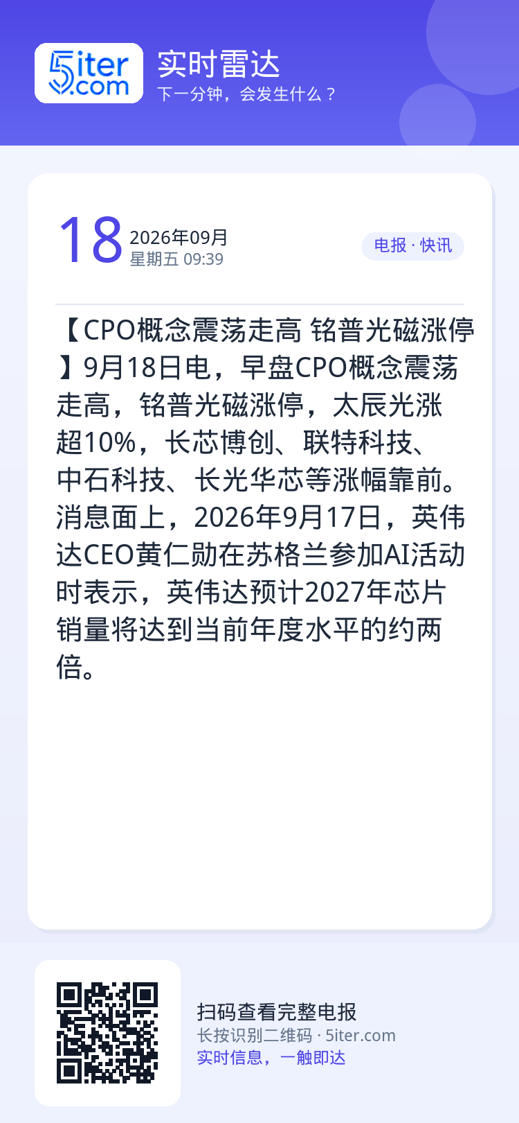 【CPO概念震荡走高 铭普光磁涨停】9月18日电，早盘CPO概念震荡走高，铭普光磁涨停，太辰光涨超10%，长芯博创、联特