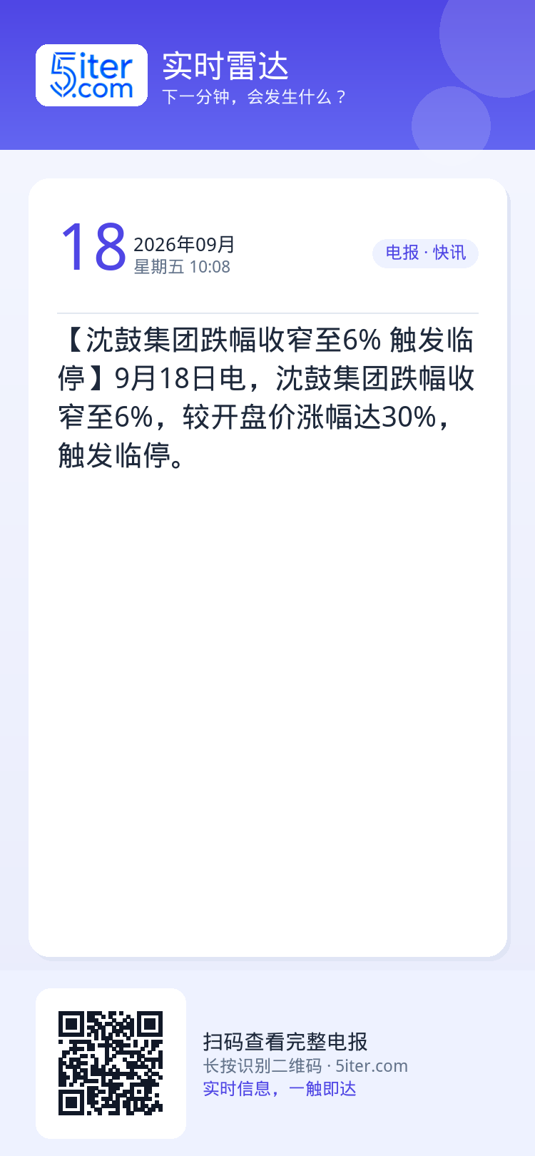 【沈鼓集团跌幅收窄至6% 触发临停】9月18日电，沈鼓集团跌幅收窄至6%，较开盘价涨幅达30%，触发临停。