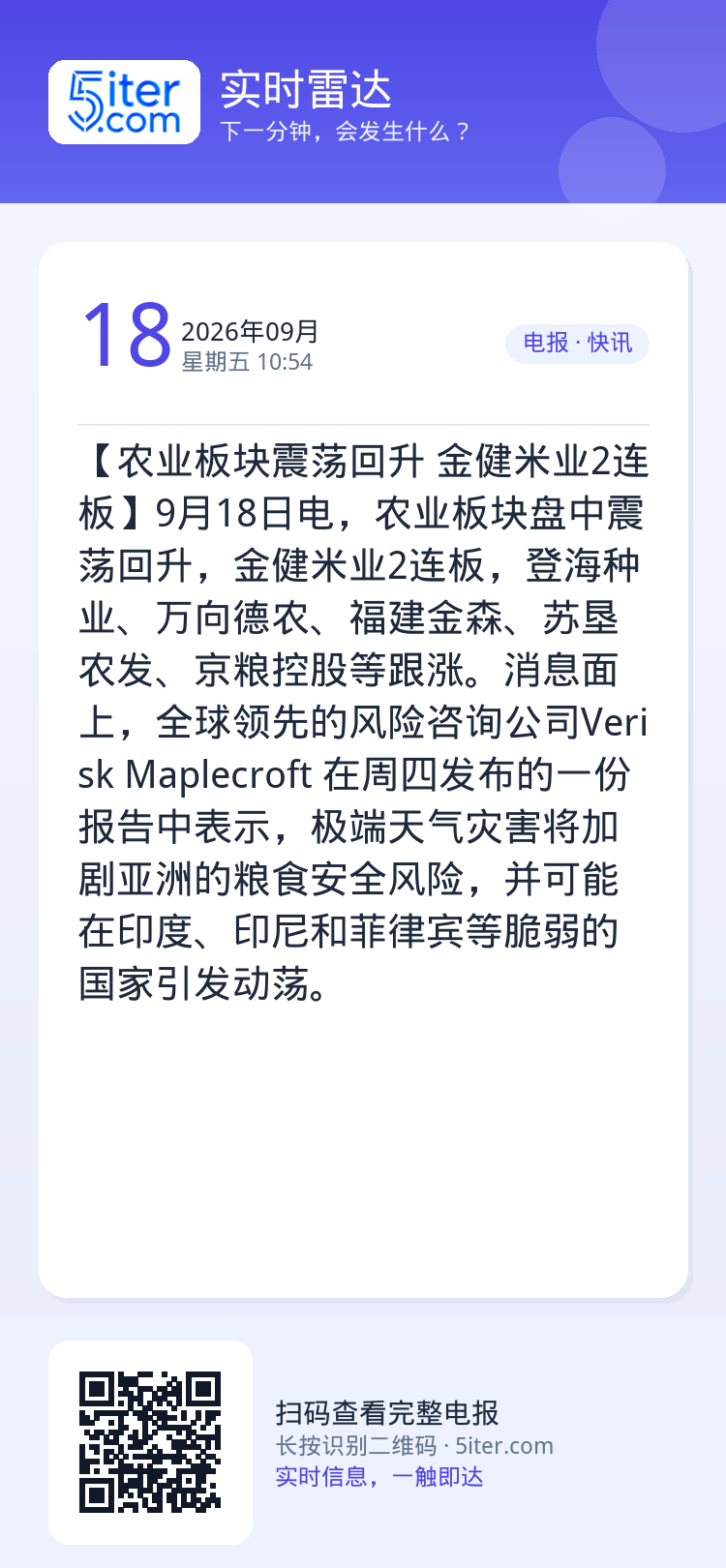【农业板块震荡回升 金健米业2连板】9月18日电，农业板块盘中震荡回升，金健米业2连板，登海种业、万向德农、福建金森、苏