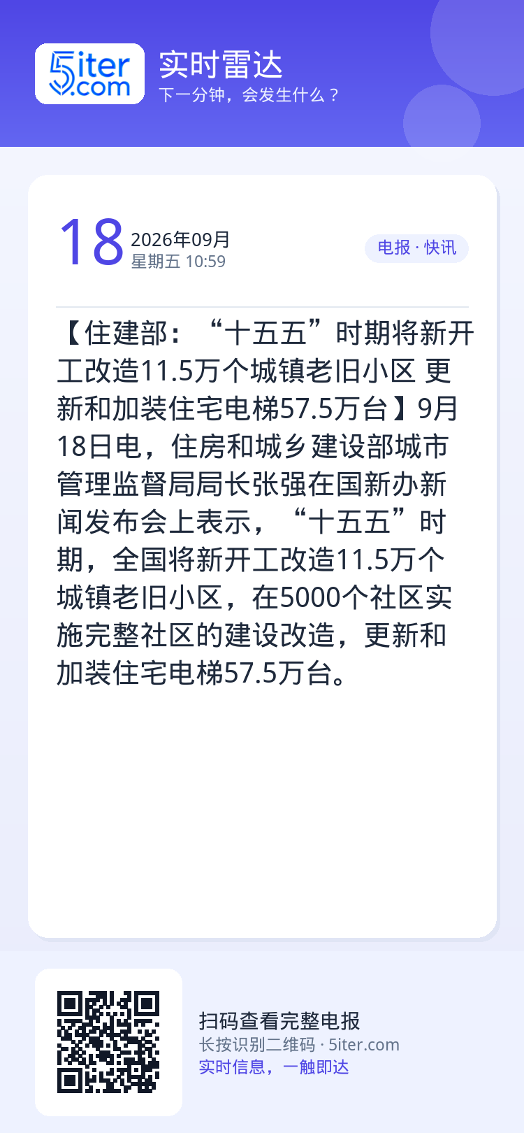 【住建部：“十五五”时期将新开工改造11.5万个城镇老旧小区 更新和加装住宅电梯57.5万台】9月18日电，住房和城乡建
