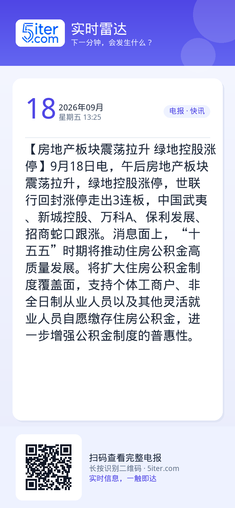 【房地产板块震荡拉升 绿地控股涨停】9月18日电，午后房地产板块震荡拉升，绿地控股涨停，世联行回封涨停走出3连板，中国武