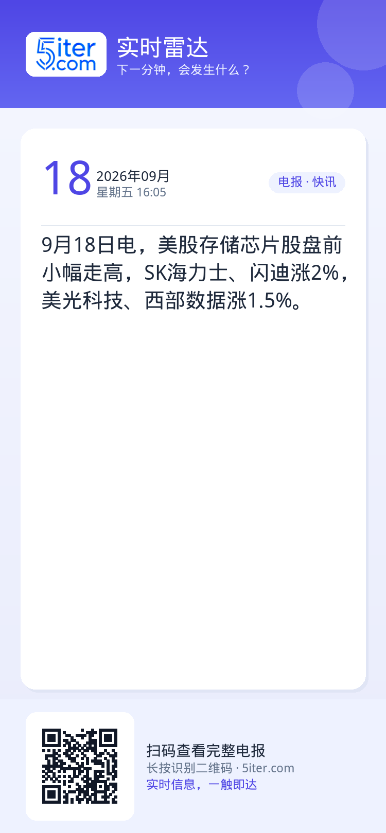 9月18日电，美股存储芯片股盘前小幅走高，SK海力士、闪迪涨2%，美光科技、西部数据涨1.5%。