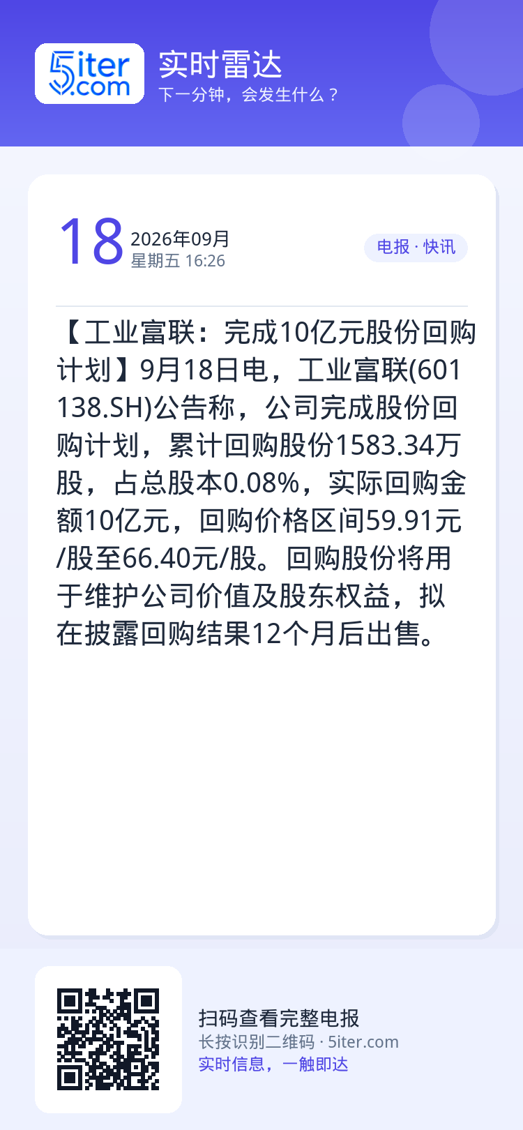 【工业富联：完成10亿元股份回购计划】9月18日电，工业富联(601138.SH)公告称，公司完成股份回购计划，累计回购