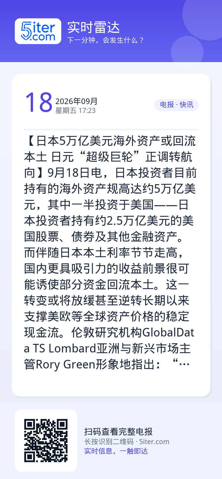 【日本5万亿美元海外资产或回流本土 日元“超级巨轮”正调转航向】9月18日电，日本投资者目前持有的海外资产规高达约5万亿