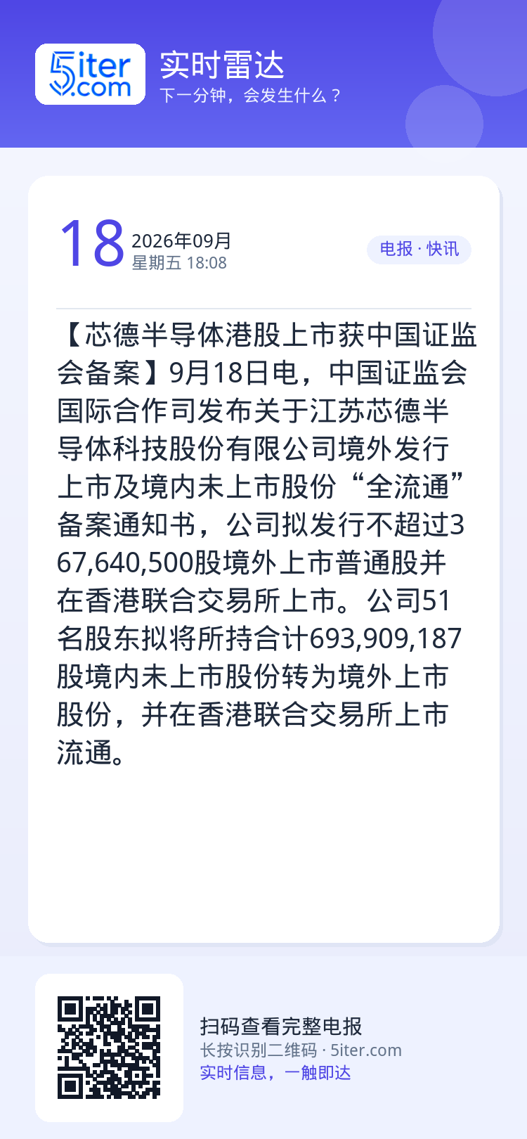 【芯德半导体港股上市获中国证监会备案】9月18日电，中国证监会国际合作司发布关于江苏芯德半导体科技股份有限公司境外发行上