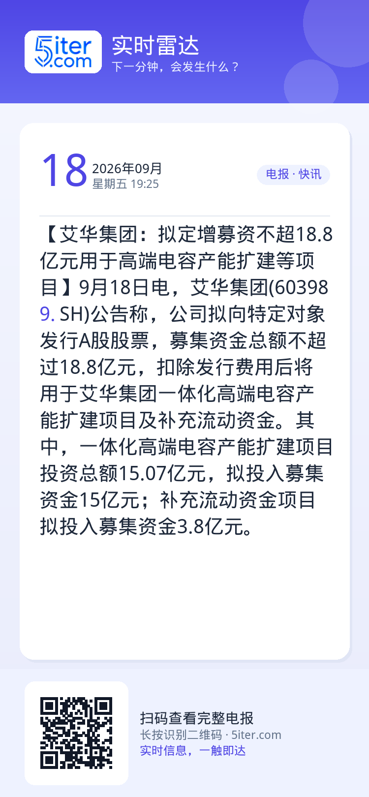 【艾华集团：拟定增募资不超18.8亿元用于高端电容产能扩建等项目】9月18日电，艾华集团(603989.SH)公告称，公