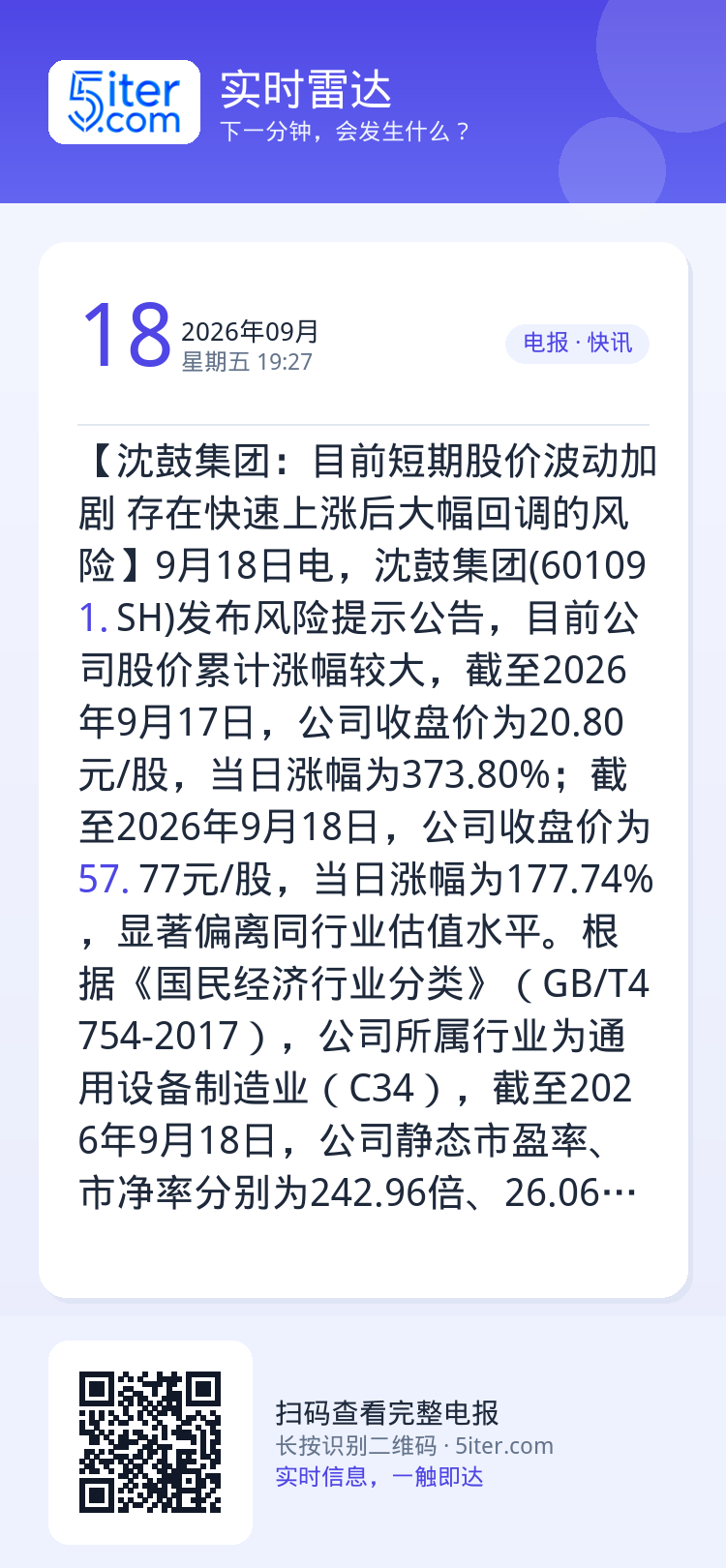【沈鼓集团：目前短期股价波动加剧 存在快速上涨后大幅回调的风险】9月18日电，沈鼓集团(601091.SH)发布风险提示