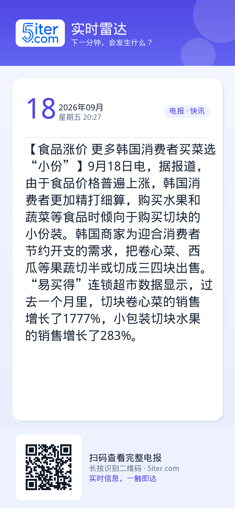 【食品涨价 更多韩国消费者买菜选“小份”】9月18日电，据报道，由于食品价格普遍上涨，韩国消费者更加精打细算，购买水果和