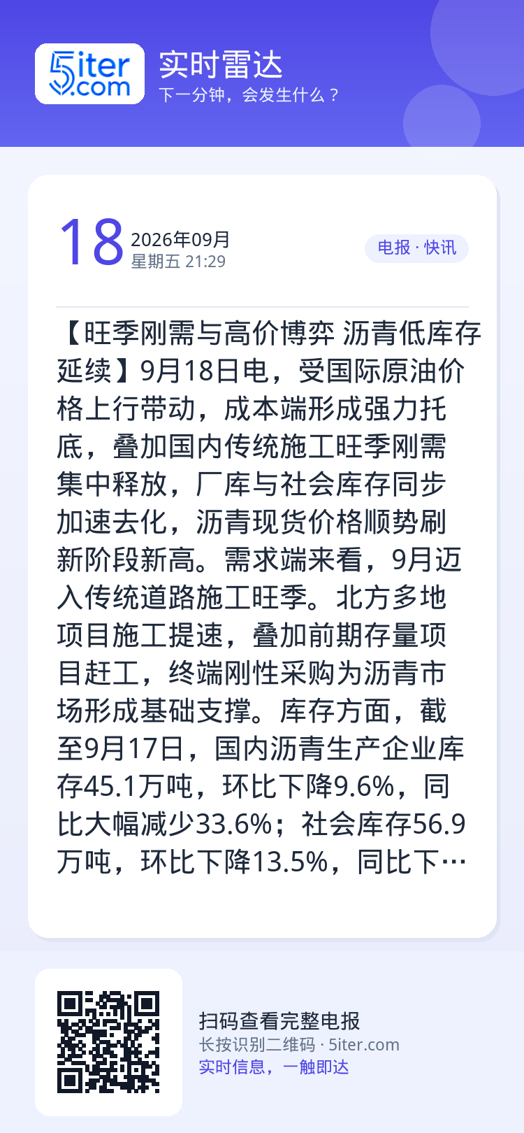 【旺季刚需与高价博弈 沥青低库存延续】9月18日电，受国际原油价格上行带动，成本端形成强力托底，叠加国内传统施工旺季刚需