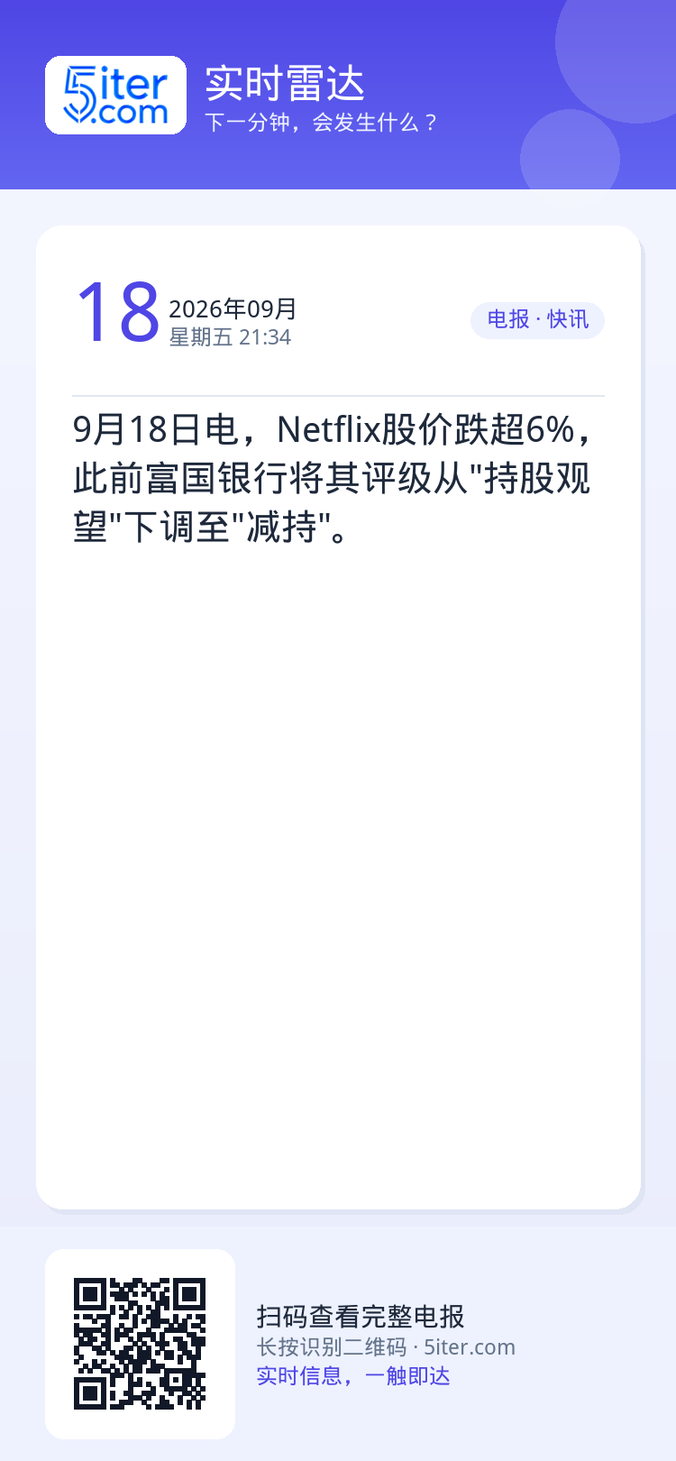 9月18日电，Netflix股价跌超6%，此前富国银行将其评级从"持股观望"下调至"减持"。