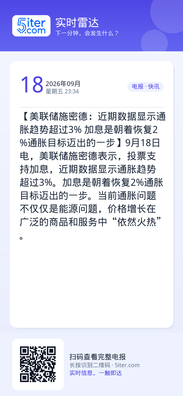 【美联储施密德：近期数据显示通胀趋势超过3% 加息是朝着恢复2%通胀目标迈出的一步】9月18日电，美联储施密德表示，投票