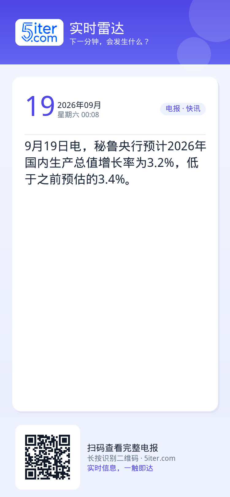 9月19日电，秘鲁央行预计2026年国内生产总值增长率为3.2%，低于之前预估的3.4%。