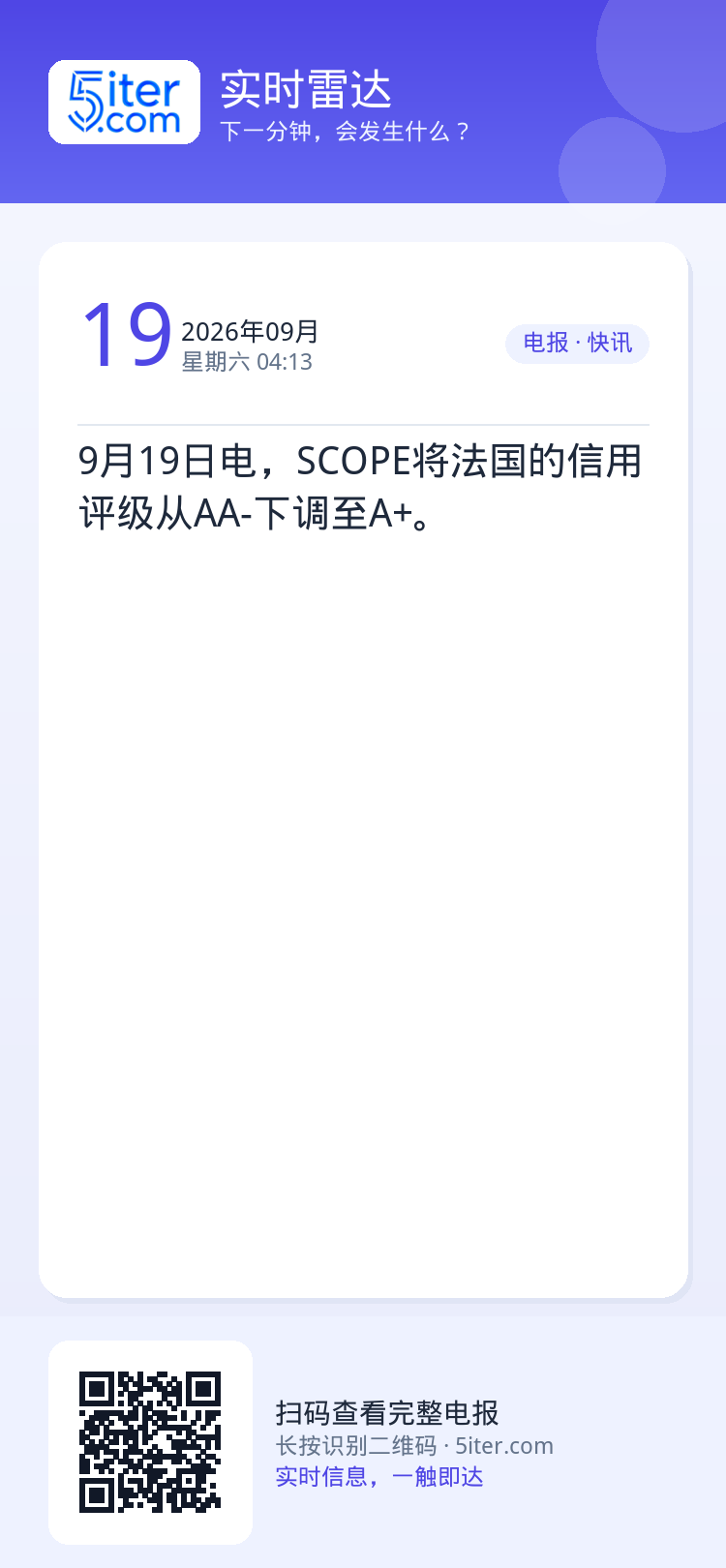 9月19日电，SCOPE将法国的信用评级从AA-下调至A+。