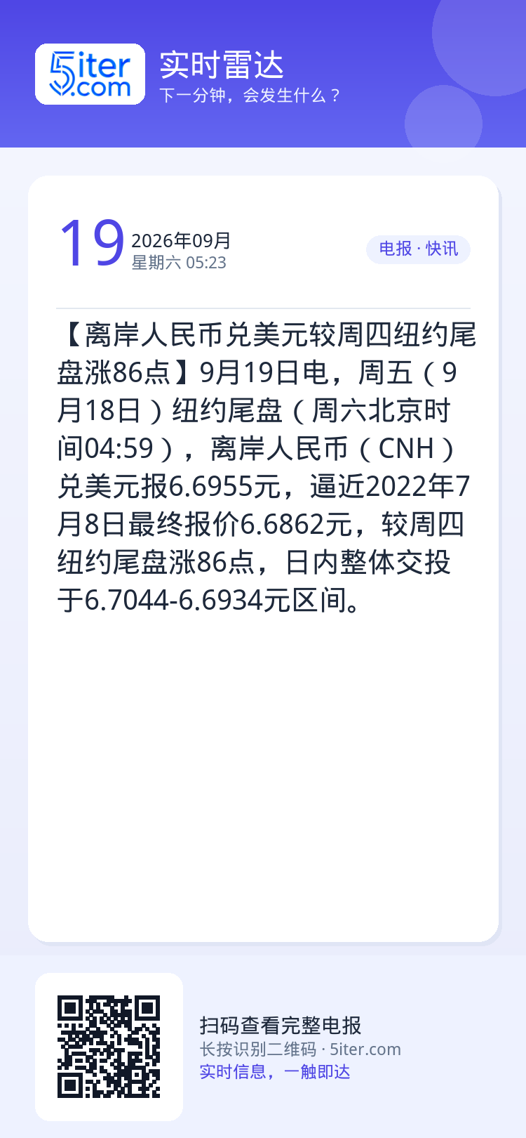 【离岸人民币兑美元较周四纽约尾盘涨86点】9月19日电，周五（9月18日）纽约尾盘（周六北京时间04:59），离岸人民币