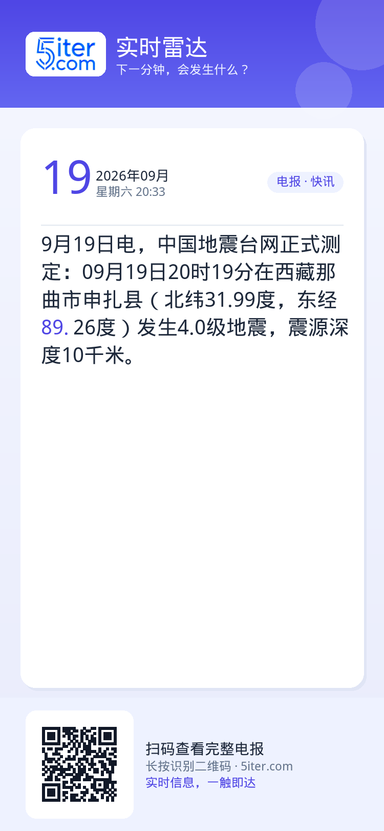 9月19日电，中国地震台网正式测定：09月19日20时19分在西藏那曲市申扎县（北纬31.99度，东经89.26度）发生