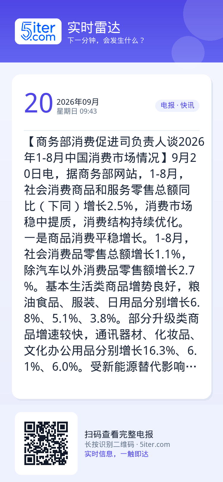 【商务部消费促进司负责人谈2026年1-8月中国消费市场情况】9月20日电，据商务部网站，1-8月，社会消费商品和服务零