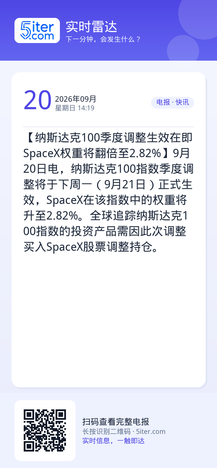 【纳斯达克100季度调整生效在即 SpaceX权重将翻倍至2.82%】9月20日电，纳斯达克100指数季度调整将于下周一