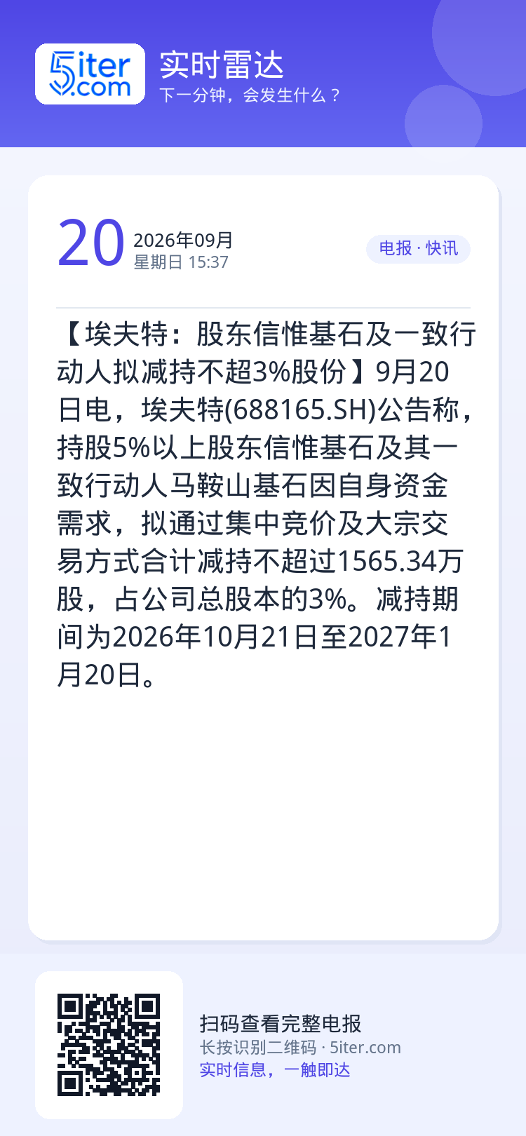 【埃夫特：股东信惟基石及一致行动人拟减持不超3%股份】9月20日电，埃夫特(688165.SH)公告称，持股5%以上股东