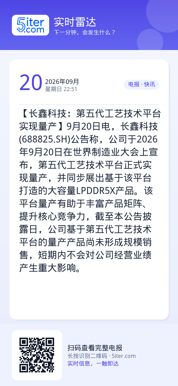 【长鑫科技：第五代工艺技术平台实现量产】9月20日电，长鑫科技(688825.SH)公告称，公司于2026年9月20日在