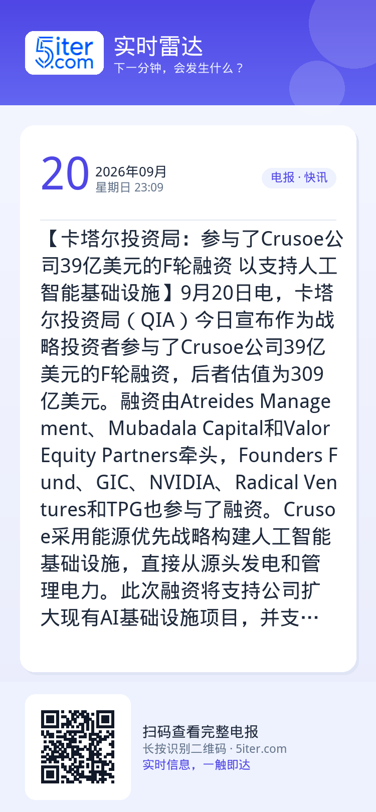 【卡塔尔投资局：参与了Crusoe公司39亿美元的F轮融资 以支持人工智能基础设施】9月20日电，卡塔尔投资局（QIA）