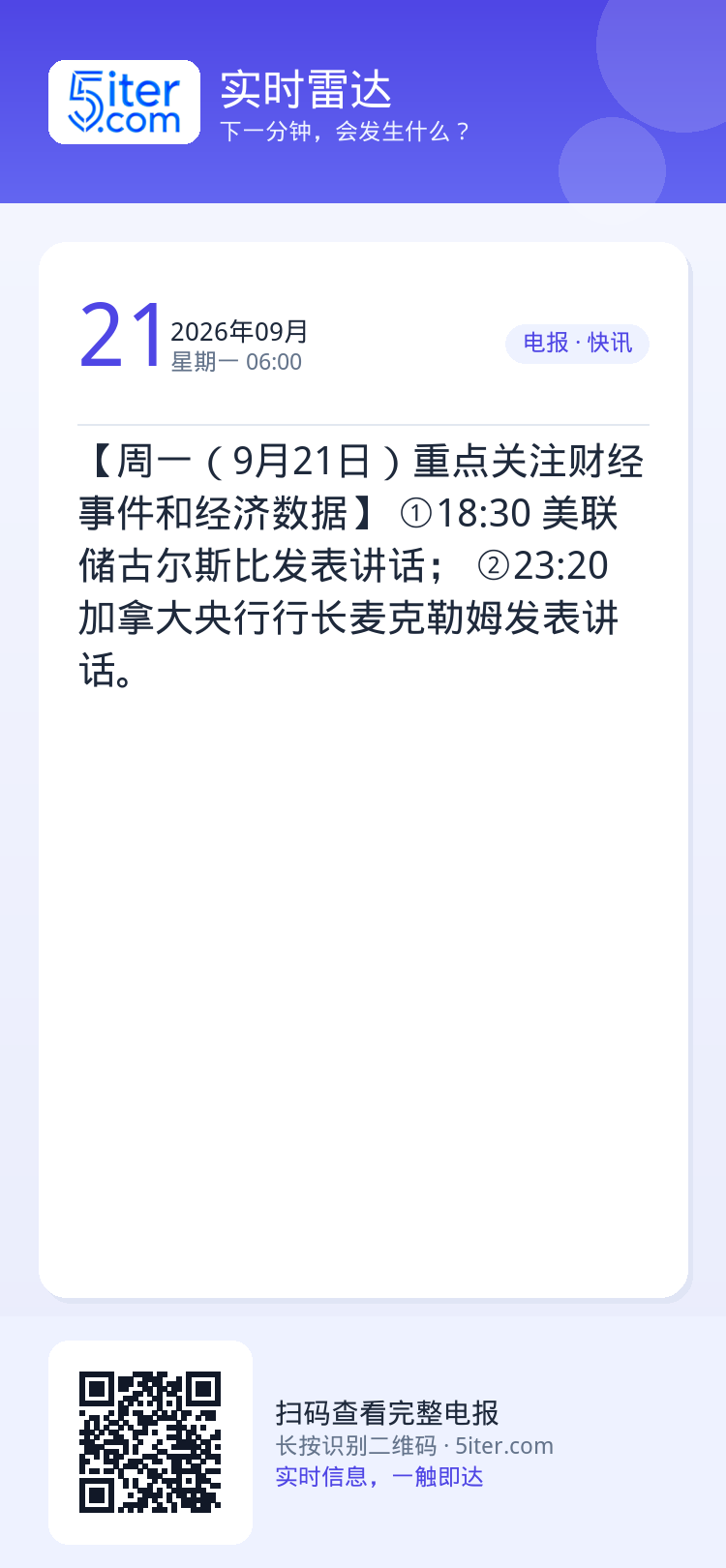 【周一（9月21日）重点关注财经事件和经济数据】
①18:30 美联储古尔斯比发表讲话；
②23:20 加拿大央行行长麦