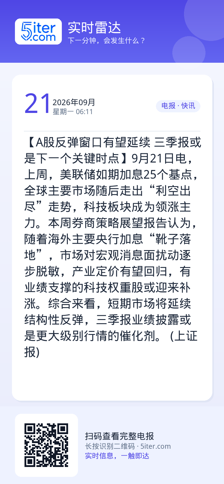 【A股反弹窗口有望延续 三季报或是下一个关键时点】9月21日电，上周，美联储如期加息25个基点，全球主要市场随后走出“利