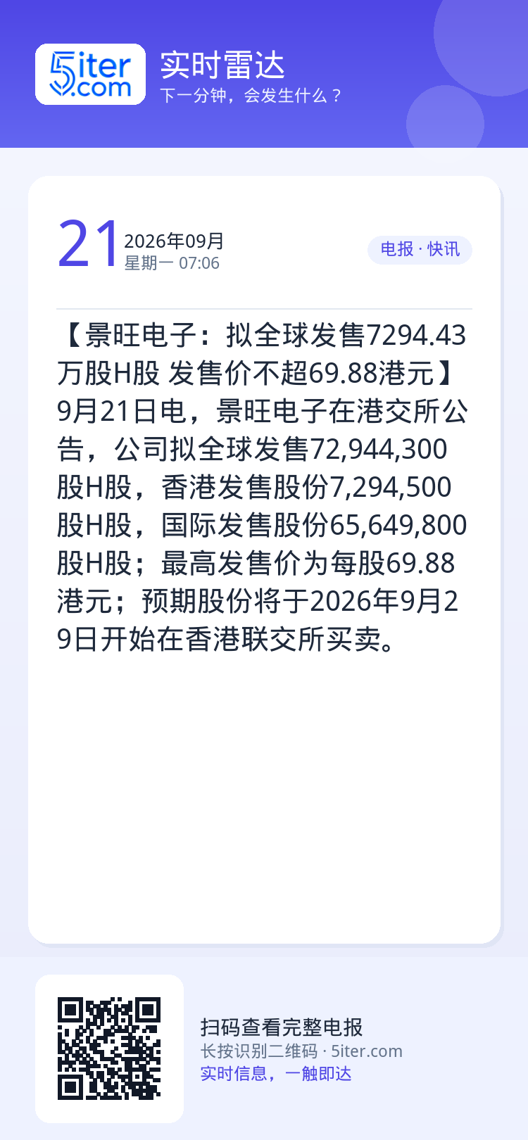 【景旺电子：拟全球发售7294.43万股H股 发售价不超69.88港元】9月21日电，景旺电子在港交所公告，公司拟全球发