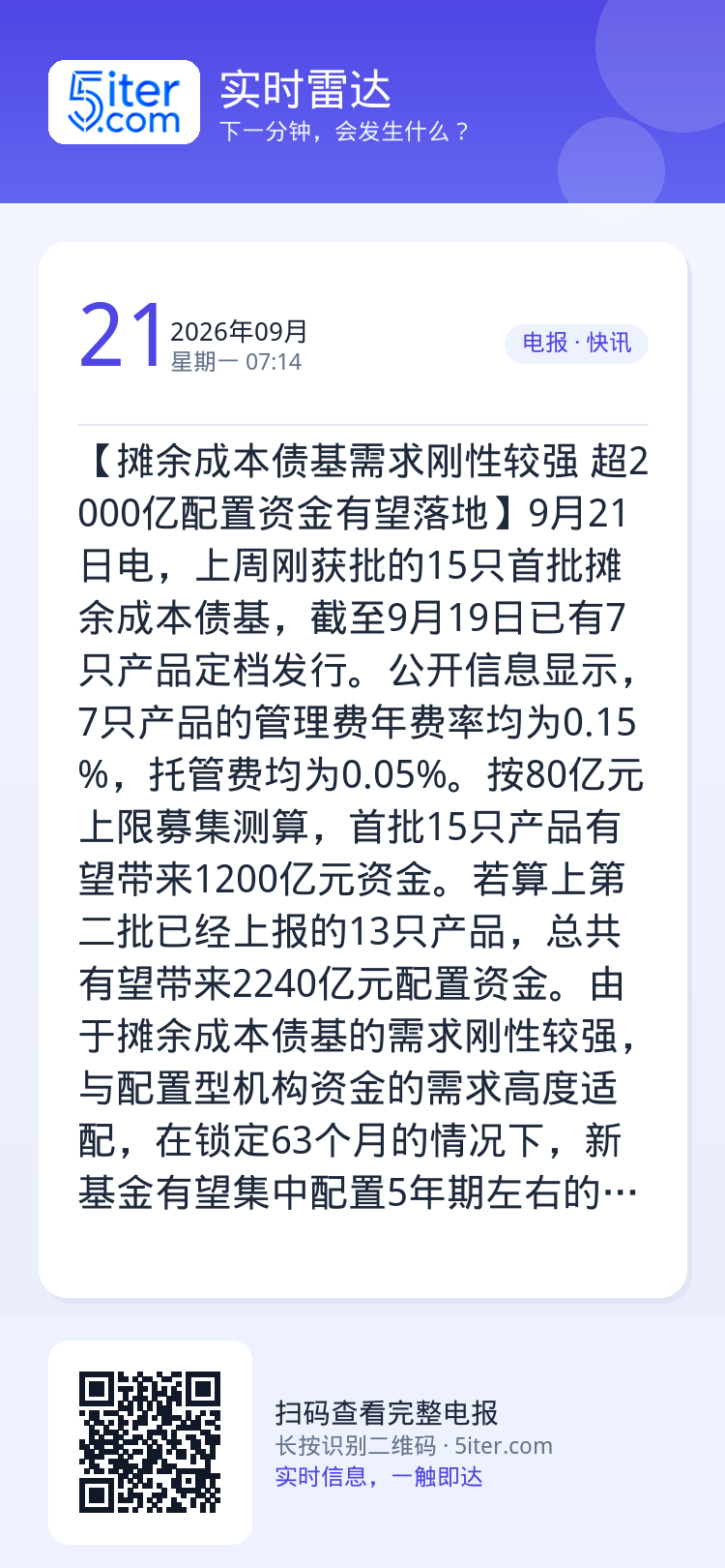 【摊余成本债基需求刚性较强 超2000亿配置资金有望落地】9月21日电，上周刚获批的15只首批摊余成本债基，截至9月19