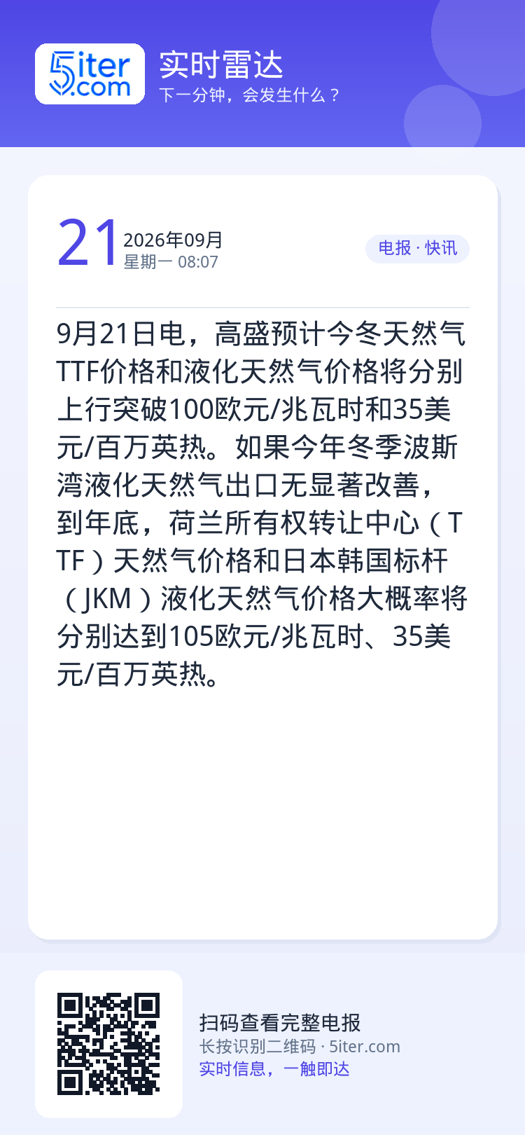 9月21日电，高盛预计今冬天然气TTF价格和液化天然气价格将分别上行突破100欧元/兆瓦时和35美元/百万英热。如果今年