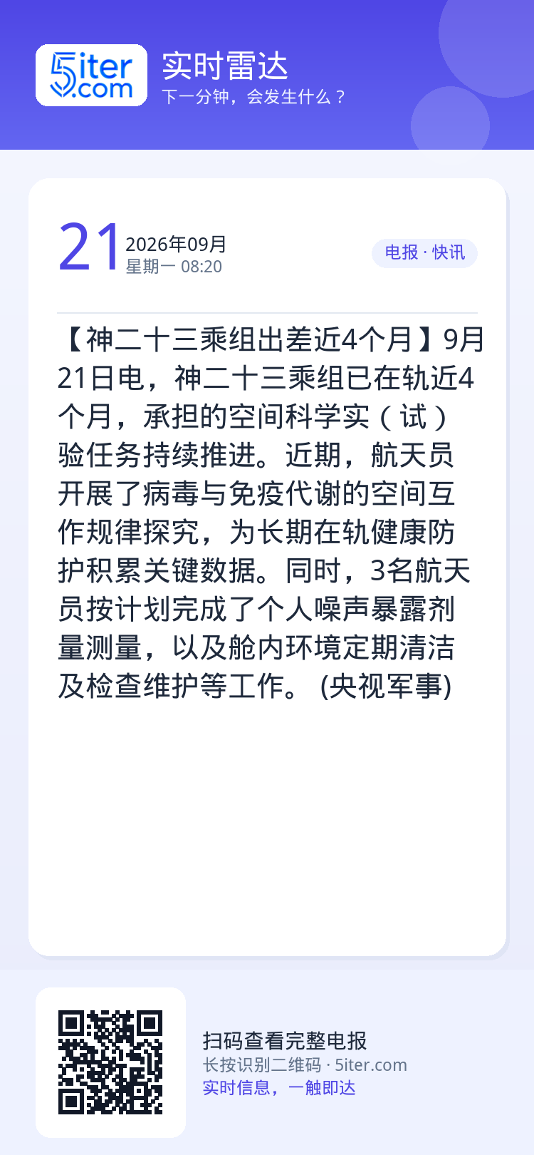 【神二十三乘组出差近4个月】9月21日电，神二十三乘组已在轨近4个月，承担的空间科学实（试）验任务持续推进。近期，航天员