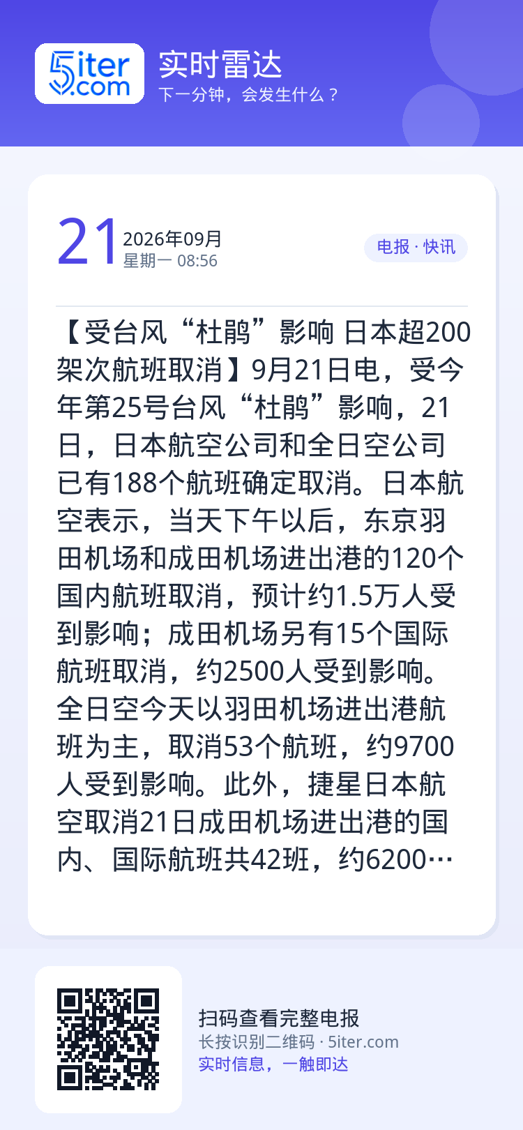 【受台风“杜鹃”影响 日本超200架次航班取消】9月21日电，受今年第25号台风“杜鹃”影响，21日，日本航空公司和全日