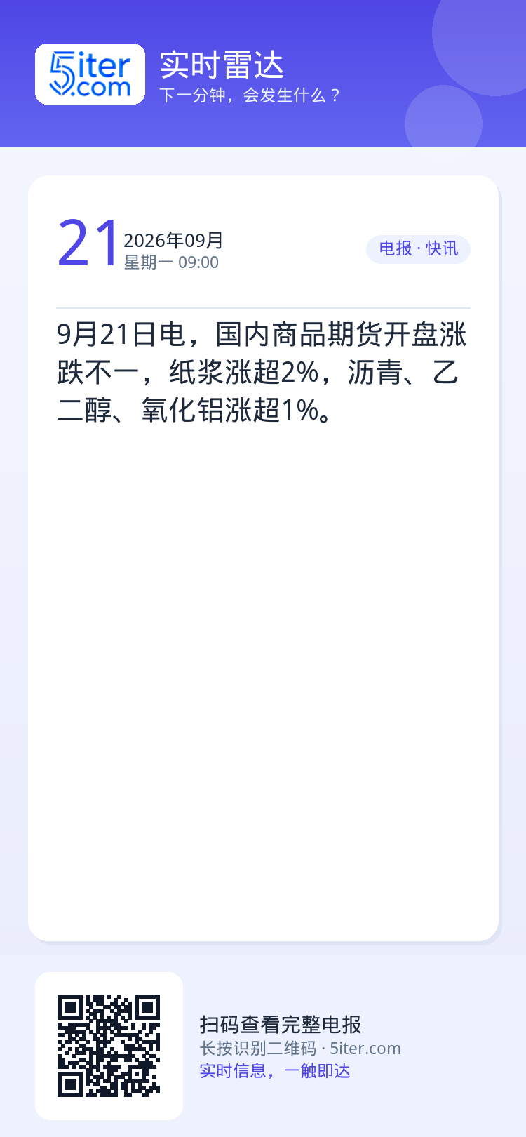 9月21日电，国内商品期货开盘涨跌不一，纸浆涨超2%，沥青、乙二醇、氧化铝涨超1%。